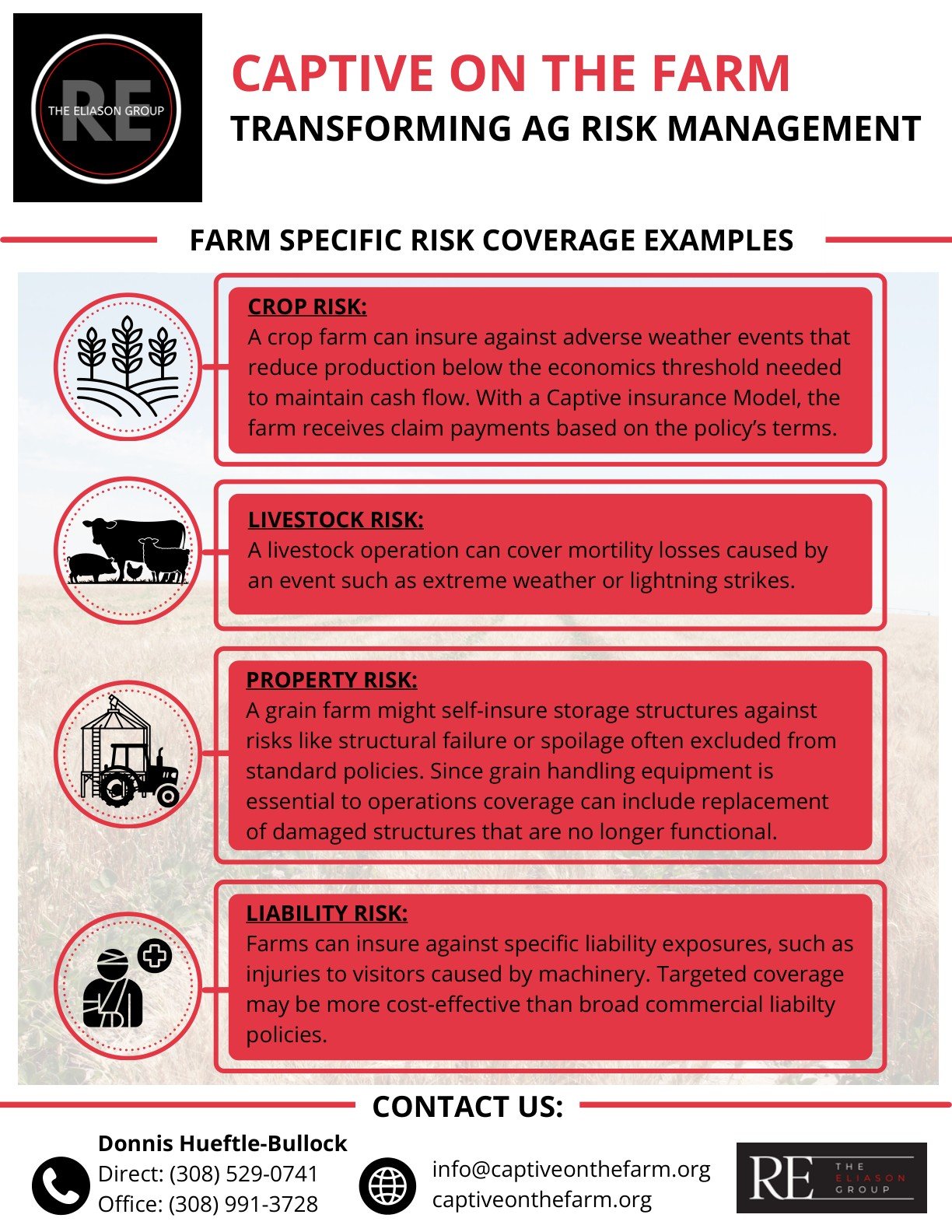 Captive on the Farm: Farm-specific risk coverage examples
